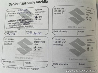 Suzuki Vitara 1,4 BoosterJet 103kW 4x4 2020
