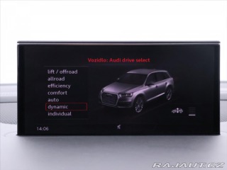 Audi SQ7 4,0 TDI Quattro 320kW CZ 2018