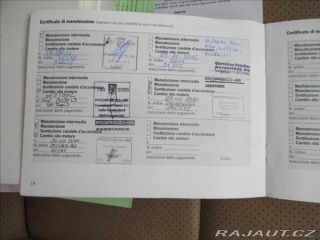 Porsche Panamera 3,6 i V6 220kw 4x4 odp. D 2010