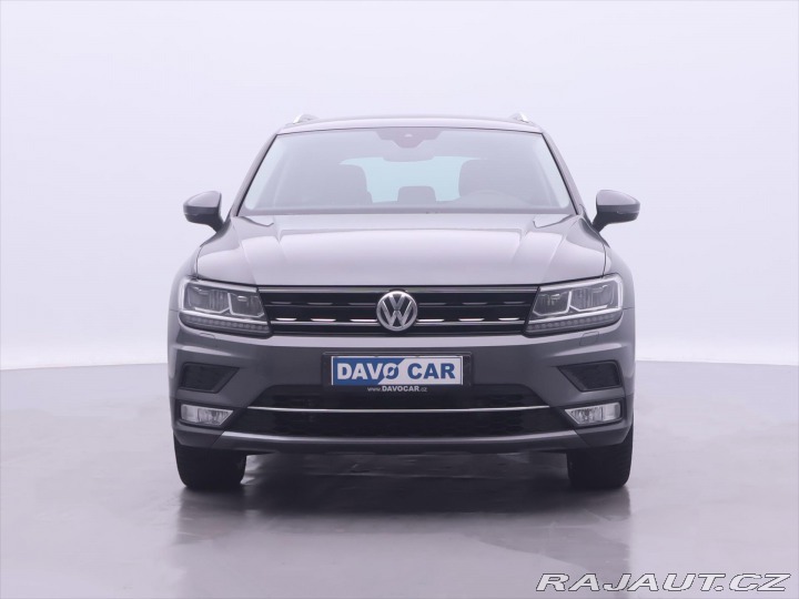 Volkswagen Tiguan 2,0 TDi 140kW DSG Highlin 2016