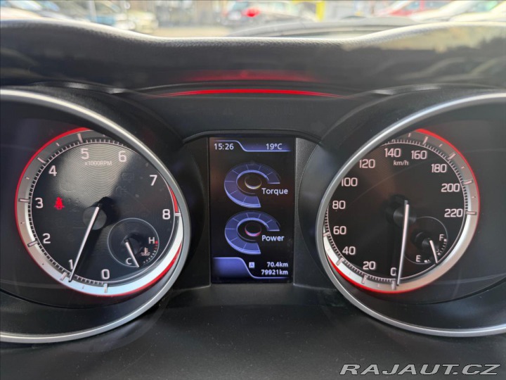 Suzuki Swift 1,2 MHEV 4x4 Připravujeme 2021