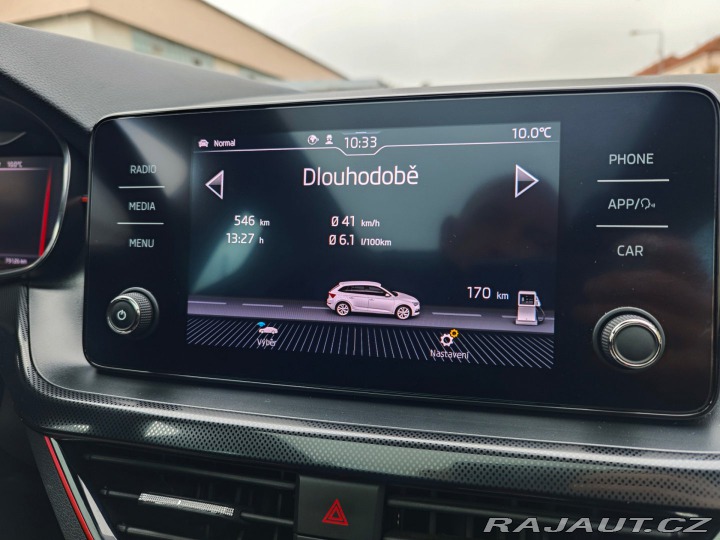 Škoda Scala 1.5 TSi Monte Carlo 110kW 2021