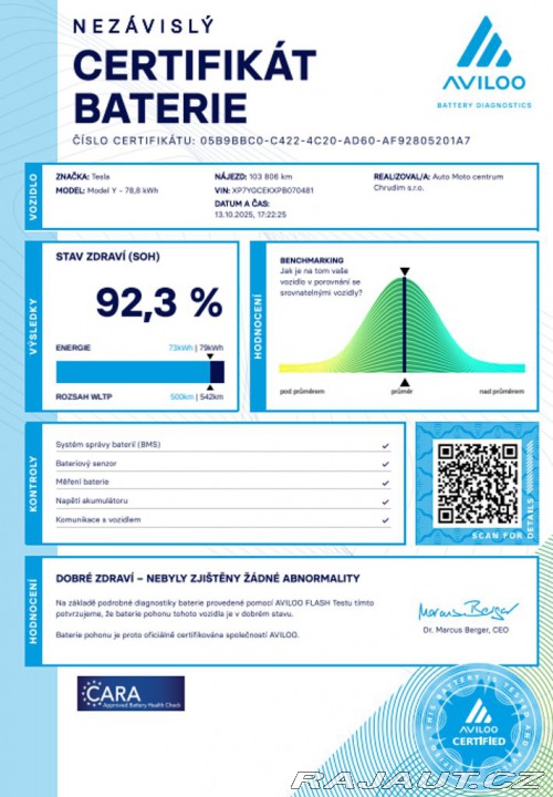 Tesla Model Y Long Range D.M 378 REZER 2023