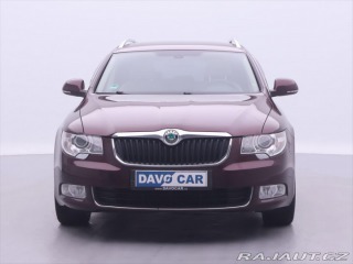Škoda Superb 2,0 TDI 125kW 4x4 Eleganc 2010