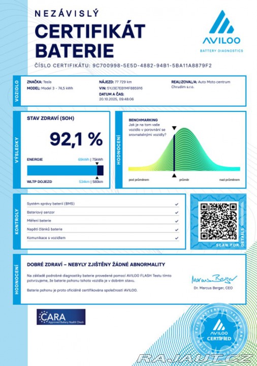 Tesla Model 3 Long Range Dual MotorREZE 2021