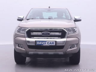 Ford Ranger 2,2 TDCi 118kW Limited Ta 2016