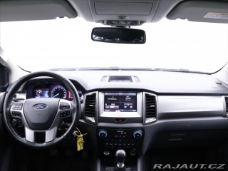 Ford Ranger 2,2 TDCi 118kW Limited Ta 2016