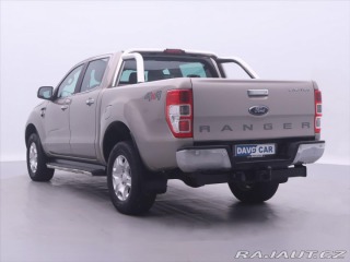 Ford Ranger 2,2 TDCi 118kW Limited Ta 2016