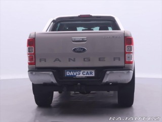Ford Ranger 2,2 TDCi 118kW Limited Ta 2016