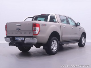Ford Ranger 2,2 TDCi 118kW Limited Ta 2016