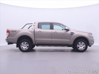 Ford Ranger 2,2 TDCi 118kW Limited Ta 2016