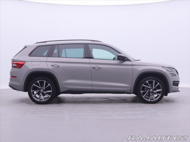 Škoda Kodiaq 1,5 TSI Sportline 7-Míst 2021
