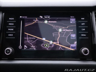 Škoda Kodiaq 1,5 TSI Sportline 7-Míst 2021