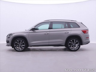 Škoda Kodiaq 1,5 TSI Sportline 7-Míst 2021