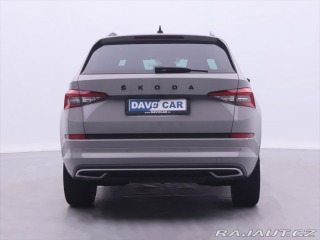 Škoda Kodiaq 1,5 TSI Sportline 7-Míst 2021