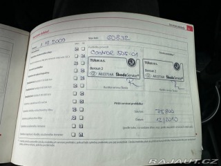 Škoda Fabia 1.9Tdi 77kw 2008