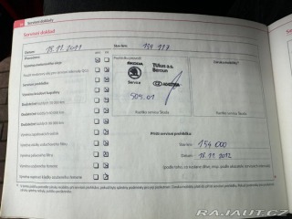 Škoda Fabia 1.9Tdi 77kw 2008