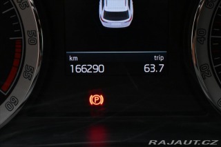 Škoda Kodiaq 2,0 TDI 147kW DSG 4x4 STY 2020