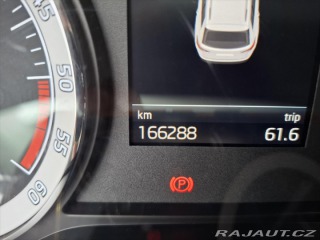 Škoda Kodiaq 2,0 TDI 147kW DSG 4x4 VŮZ 2020