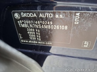 Škoda Kodiaq 2,0 TDI 147kW DSG 4x4 VŮZ 2020
