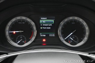 Škoda Kodiaq 2,0 TDI 110 kW 4x4 SPORTL 2020