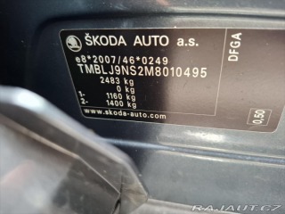 Škoda Kodiaq 2,0 TDI 110kW SPORTLINE V 2020