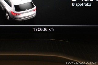 Škoda Kodiaq 1,5 TSI 110kW DSG BUSINES 2021