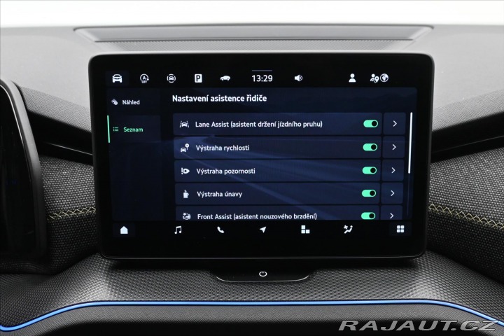 Škoda Kodiaq 1,5 TSI 110 kW DSG Select 2025