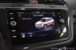 Volkswagen Tiguan 20TDI 4x4*DSG*VIRTUAL*ELE 2020