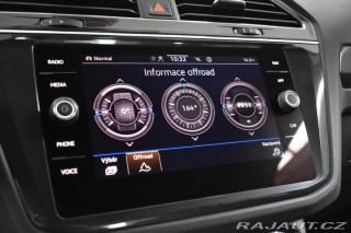 Volkswagen Tiguan 20TDI 4x4*DSG*VIRTUAL*ELE 2020