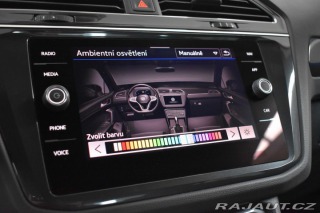 Volkswagen Tiguan 20TDI 4x4*DSG*VIRTUAL*ELE 2020