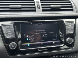 Škoda Fabia 1,0 TSI 110PS  III Style 2020