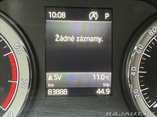 Škoda Kodiaq 2,0 TSI 180PS  Style DSG 2018