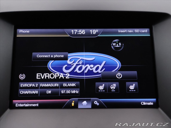 Ford Edge 2,0 TDCi 132kW Sport 4WD 2016
