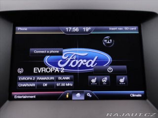 Ford Edge 2,0 TDCi 132kW Sport 4WD 2016