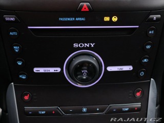 Ford Edge 2,0 TDCi 132kW Sport 4WD 2016