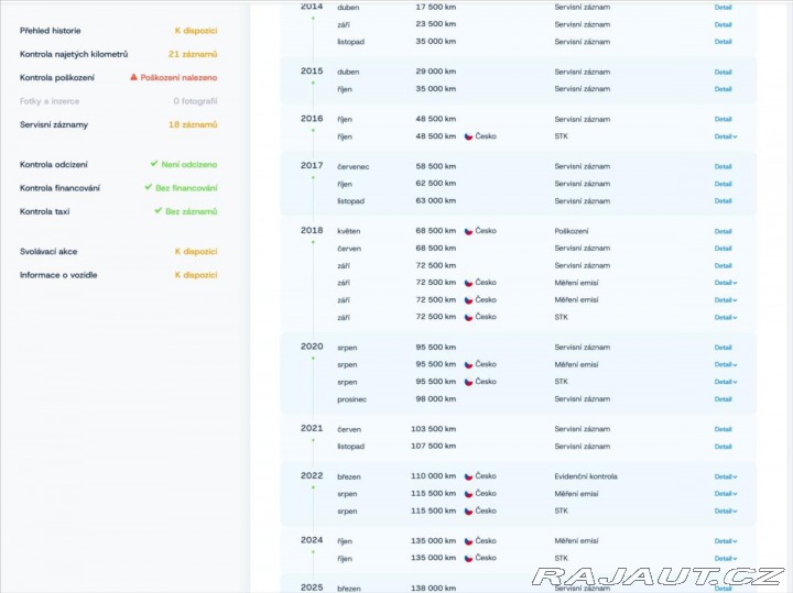 Kia Sportage 1,6 i 99kW D.Klima*4x Vyh 2012