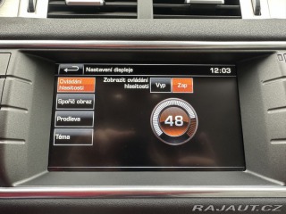 Land Rover Range Rover Evoque  2016