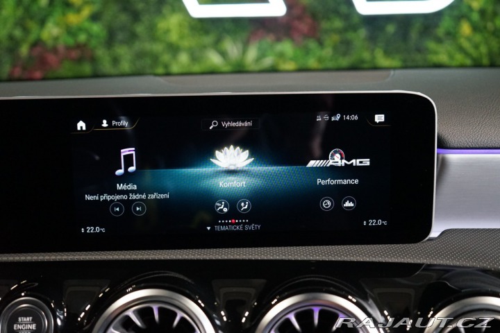 Mercedes-Benz A 35*AMG*4M*CAMERA*LED*CARP 2019