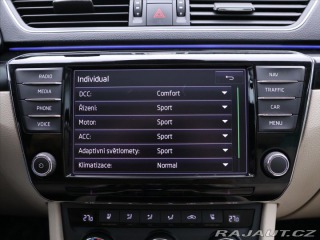 Škoda Superb 2,0 TDI Laurin&Klemen 2015
