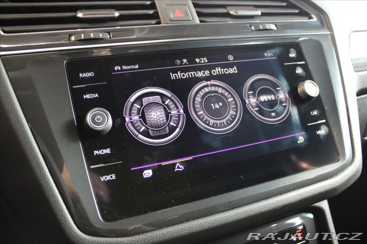 Volkswagen Tiguan Allspace TSi 180kW DSG 4M 2023