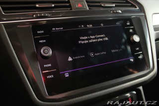 Volkswagen Tiguan Allspace TSi 180kW DSG 4M 2023