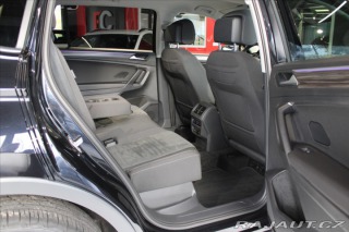 Volkswagen Tiguan Allspace TSi 180kW DSG 4M 2023