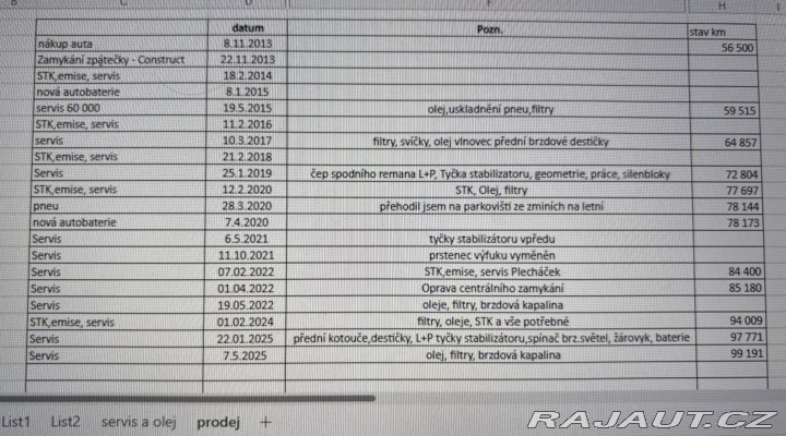 Škoda Roomster  2008