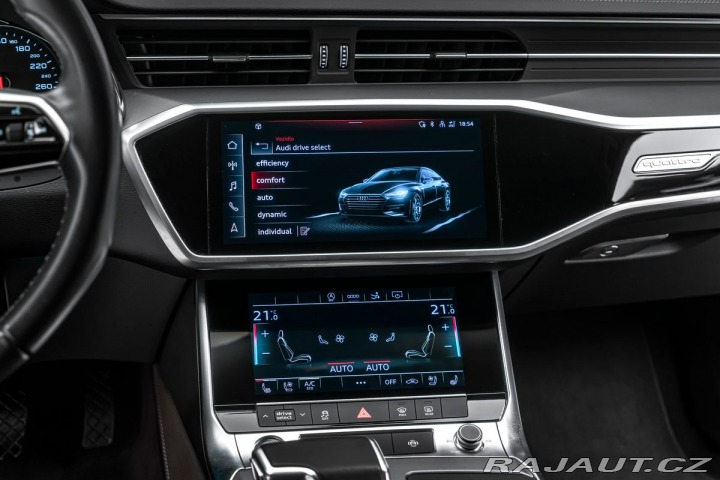 Audi A7 40TDI Sportback Q Matrix 1800