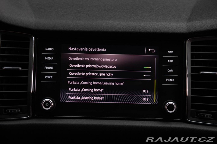 Škoda Kodiaq 2.0 TDI SCR Ambition DSG 2018