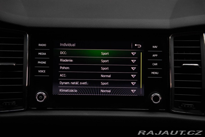 Škoda Kodiaq 2.0 TDI SCR Style 4x4 2020