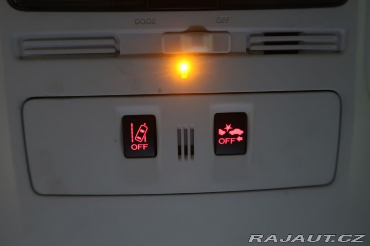 Subaru Forester 2.0Boxer,CZ,4x4,AT 2019