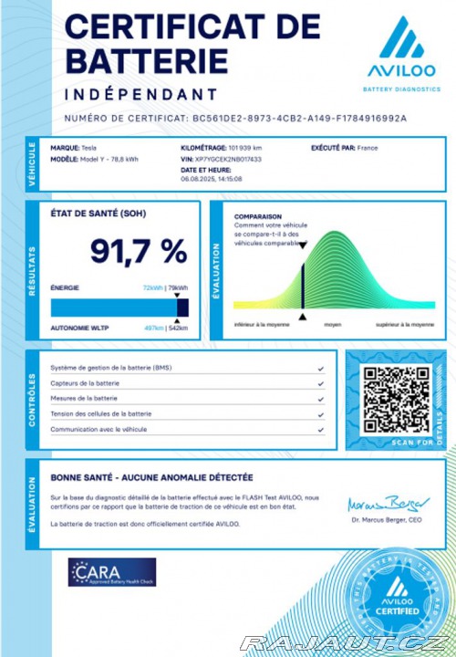 Tesla Model Y Dual Motor Long Range 378 2022