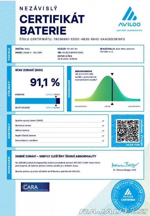 Tesla Model 3 D.M. 366kW - EAP SOH 91 R 2021